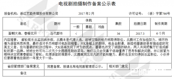 面朝大海春暖花开剧情简介介绍 一共多少集|有几集