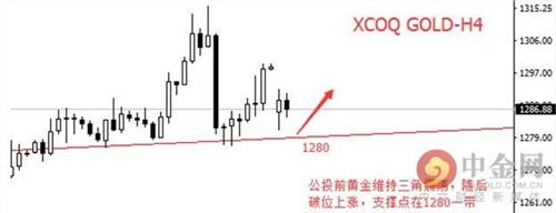 >胡晓玲金融 XCOQ爱客金融赵菲婷:脱欧成功对黄金影响分析