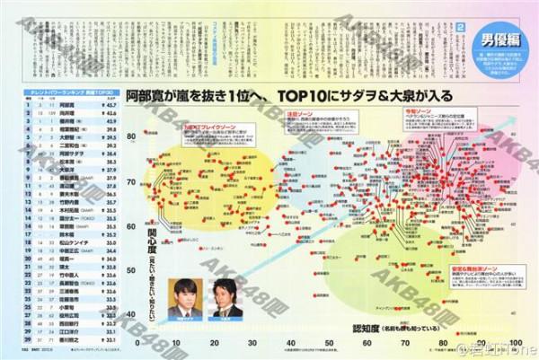 今井翼j家闲情 【j家闲情】J家闲情名词解释O(∩