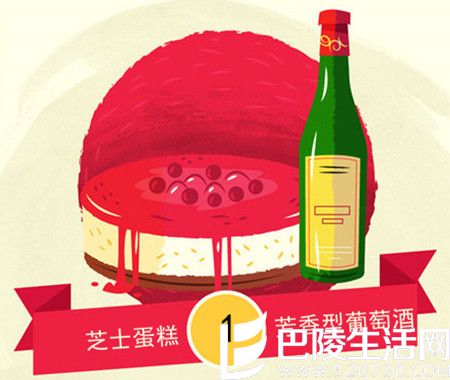 草莓、巧克力蛋糕，怎么配酒更美味？