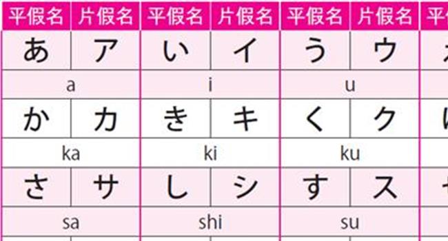 【日语发音技巧】学习日语发音的小技巧