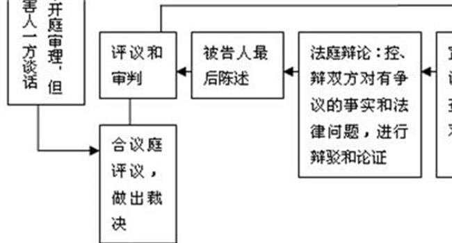 【辩护人真实结局】韩国电影《辩护人》人物原型33年后洗清冤屈