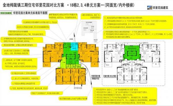 于希贤现代住宅风水 现代住宅风水图解