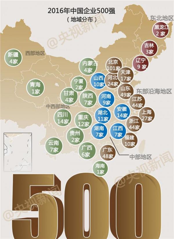 >冯飞制造业服务化 2016中国企业500强榜单出炉 制造业服务化成为发展方向