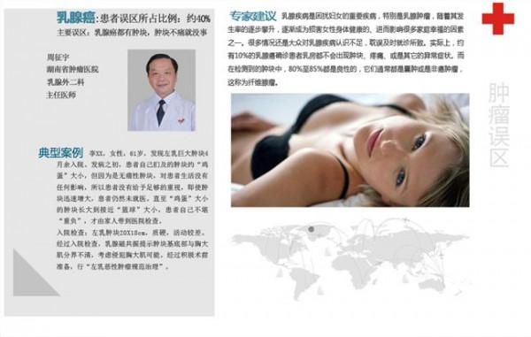 包头906张瑾 天津启动2016年乳腺肿瘤防治宣传周 乳腺癌早期治愈率达90%