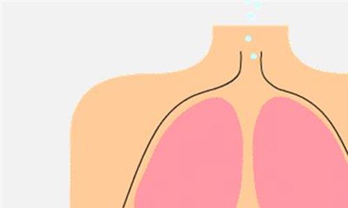 腹式呼吸方法 正确训练腹式呼吸方法