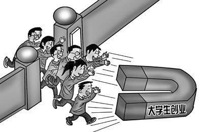 关于江苏省徐州市大学生创业的优惠政策