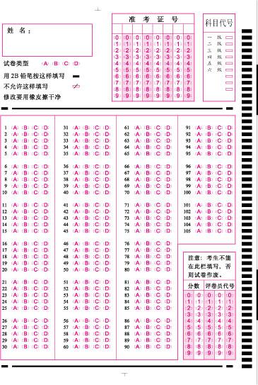 陈爱民执业药师 名师推荐:2015年执业药师考试3点巧妙答题法