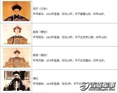 >清朝皇帝列表 中国清朝皇帝列表画像图片