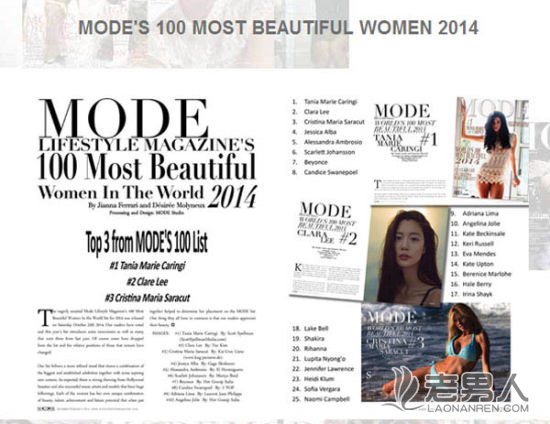 >美国杂志评世界最美女性 韩大胸女星Clara位居第二