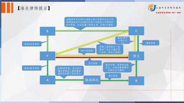 >王春山书法家 王春山贪污二审刑事裁定书