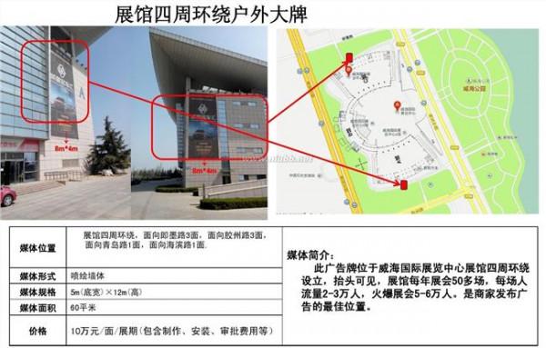 张波红安 副市长张波对威海国际展览中心进行安全检查