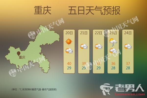 重庆发布高温红色预警 部分地区最高气温将达42℃