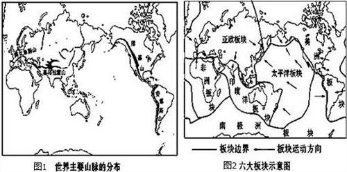 >位于世界两大火山地震带的国家