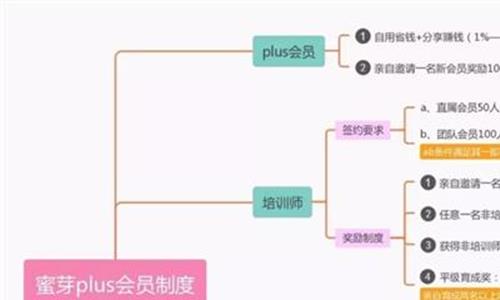 传销追逃小伙火车 小伙真实讲述误入保定传销洗脑实录 笔记曝光