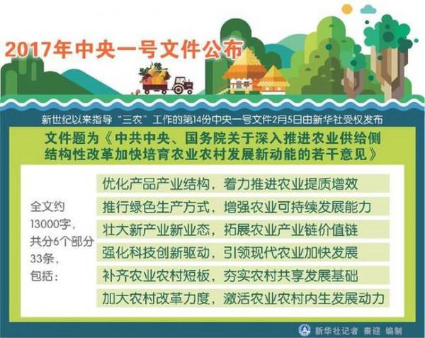 >乔新江代表 省人大代表乔新江:科技创新 要在农业供给侧结构调整中唱重头戏