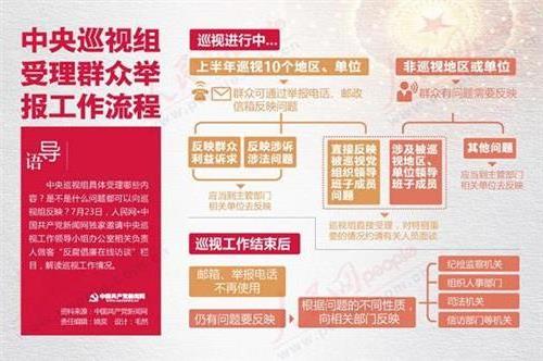 陕西省委4个巡视组分别向被巡视单位反馈巡视情况