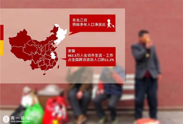 梁建章人口危机 中国人口危机比预想的要急迫的多 人口危机带来经济危机