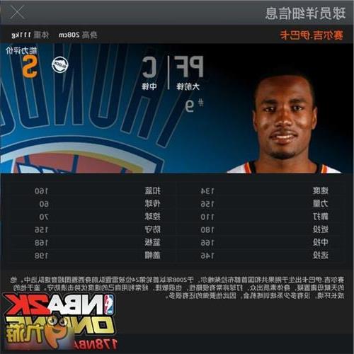 塞尔吉伊巴卡 《NBA2kOL》王朝模式十大大前锋之一塞尔吉 伊巴卡