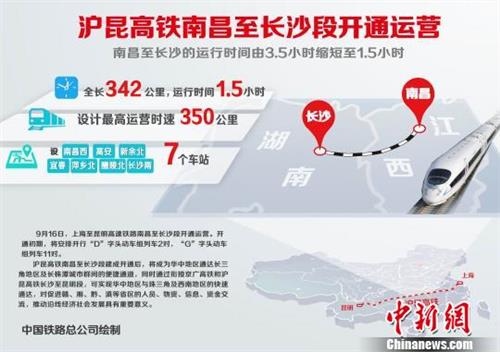 高安到南昌高铁时刻表 广州到南昌高铁9月16日开通 全程4小时票价472元