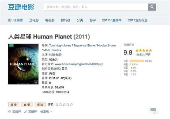 BBC亲口承认纪录片《人类星球》造假 豆瓣评分高达9.8