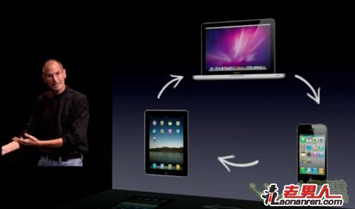 苹果发布Mac OS X 10.7