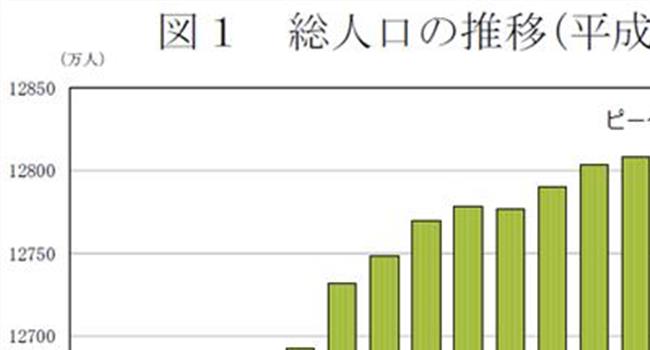 【日本人口历史曲线】从日本人口变化与经济谈起
