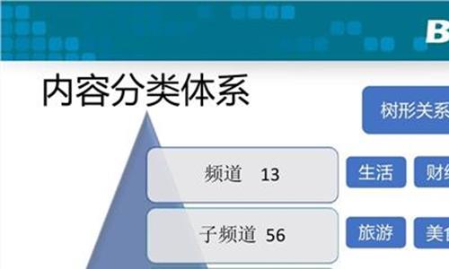 搜狐新闻资讯版 「海南搜狐新闻」带你1分钟看完8月17日早间新闻