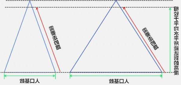 >马冬晗知乎 搬运 来自知乎:马冬晗的时间安排表有哪些优缺点?