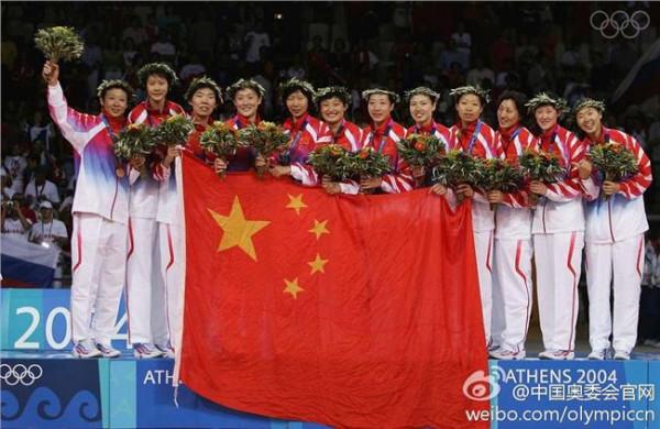 >唐功红雅典奥运会 雅典奥运会上中国冠军都有谁 他们的项目是什么