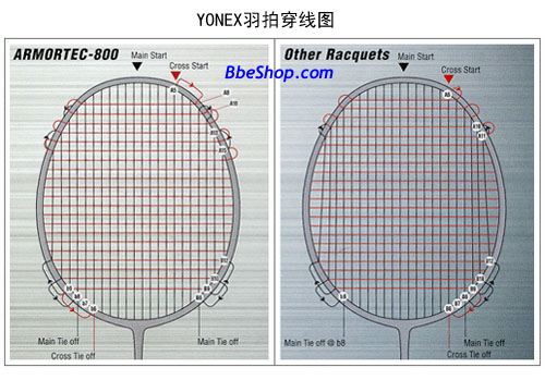 茸毛球拍怎样穿线♀国产茸毛球拍品牌