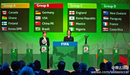 最新u20女足世界杯积分榜 中国战美国获胜就晋级!