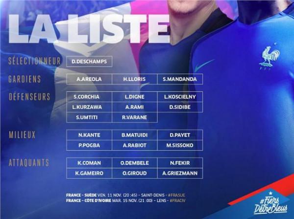>马夏尔全名 2016欧洲杯各国大名单 法国队名单:吉鲁9号马夏尔11号