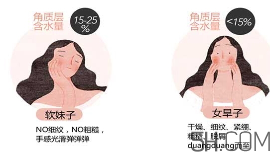 兰蔻水份缘啫喱怎么用？兰蔻水份缘啫喱使用方法