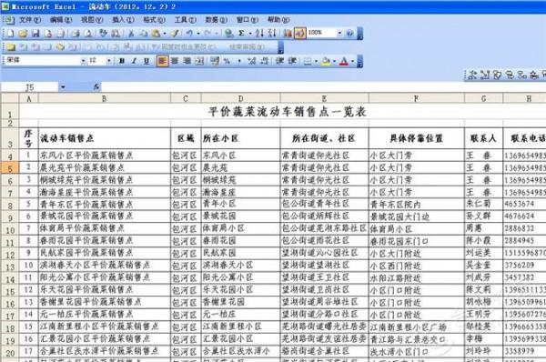 韩萍人才市场 一季度合肥人才市场销售类人才成"香饽饽"