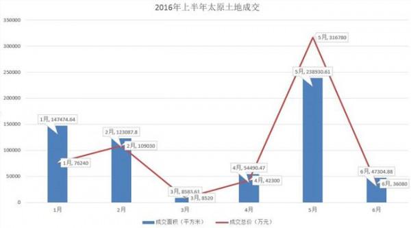 >盛楠预披露 2264家公司预披露2016成绩单 谁是预增王与亏损王