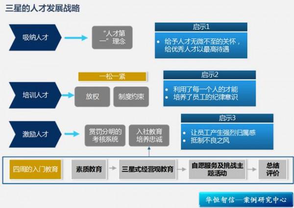 >李天田多大 李天田:传统企业最大挑战来自于管理者的控制欲