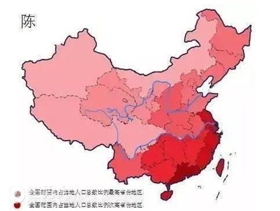 百家姓发展如何 中国现今人口最多的五大姓