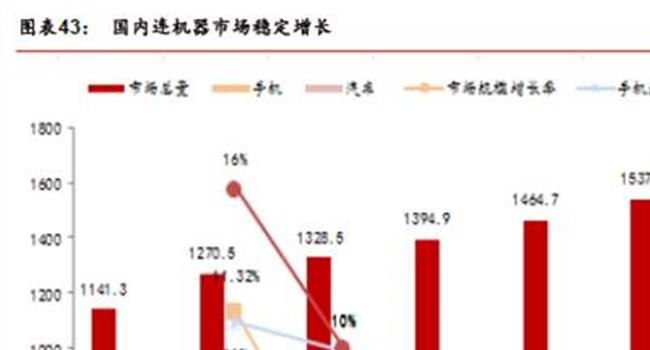 【我主沉浮周梅森】黄金多空博弈我主沉浮!利率令下心有谋略必赚