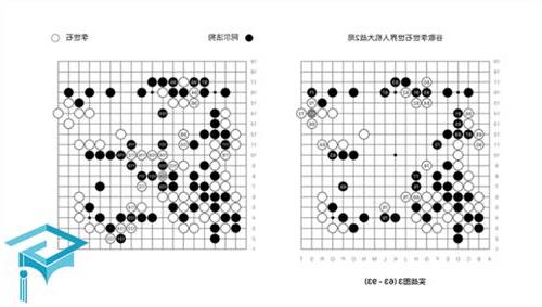 >吴清源评价李世石 如何评价AlphaGo又一次战胜李世石?