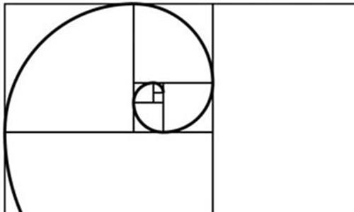 >斐波那契数列的规律 斐波那契数列在股市中的应用