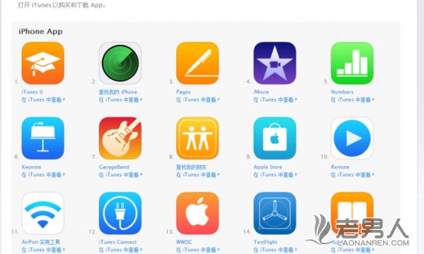 >一元价格：苹果APP找到中国用户所需弱点