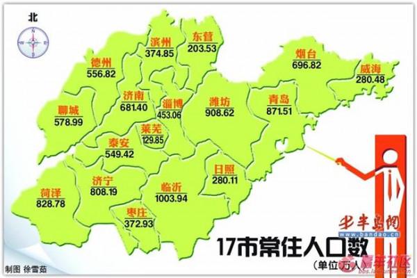 >张文栋2017 山西省最新人口数量最新统计数据 2017年山西省人口净流入流出比例