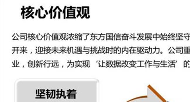 【东方国信算什么企业】东方国信入选2019中国大数据企业50强