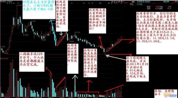 石远凯内皮抑素 重组人血管内皮抑素注射液治疗肺鳞癌有优势