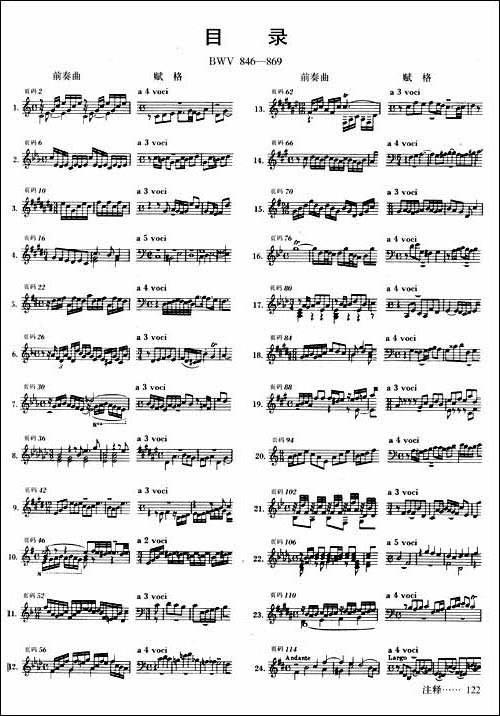 巴赫的《十二平均律钢琴曲集》介绍