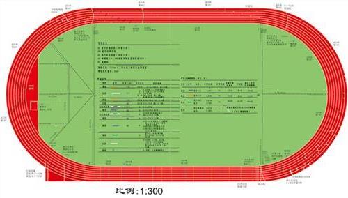 250米非标准田径场的尺寸—标准200米跑道尺寸