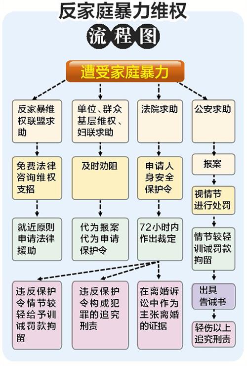 >小南国王慧敏简历 小南国上市王慧敏身家暴增2 8亿港元 门店达61家