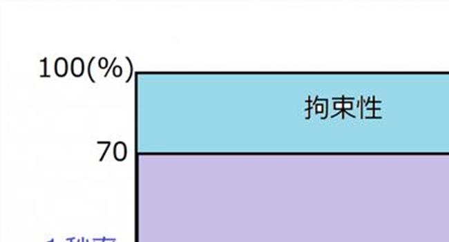 【肺活量标准表】为挺直脊梁 “天线宝宝”每天爬90层楼练肺活量