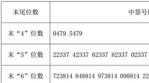 上海电气科技 上海电气拟变更为天沃科技实控人